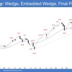 Emini Weekly: Wedge, Embedded Wedge, Final Flag? Weekly Emini Sideways to Up