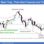 SP500 Emini 5-Min Chart Bear Trap Then Bull Channel and Trading Range