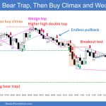 SP500 Emini 5-Min Chart Bear Trap Then Buy Climax and Wedge Top