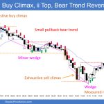 SP500 Emini 5-Min Chart Buy Climax ii Top Bear Trend Reversal