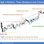 SP500 Emini 5-Min Chart High 2 Bottom Then Breakout and Channel Bull Trend