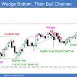 SP500 Emini 5-Min Chart Wedge Bottom Then Bull Channel