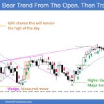 SP500 Emini 5-Minute Chart Bear Trend from Open and Then Trading Range