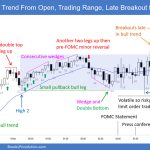 SP500 Emini 5-Min Chart Bull Trend From Open Trading Range Late Breakout