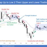 SP500 Emini 5-Min Chart Gap Up to Low 2 Then Upper Lower Trading Ranges