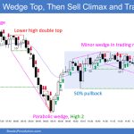 SP500 Emini 5-Min Chart Wedge Top Then Sell Climax and Trading Range