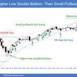 SP500 Emini 5-Min Higher Low DB Then Small PB Bull Trend