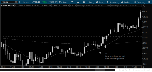 2023 02 26 TOS CHARTS