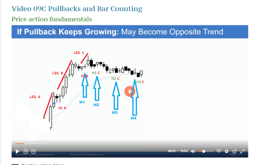 2428 09C pullbacks and bar counting3