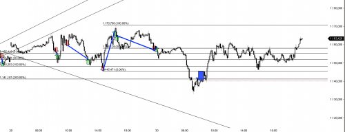 2020 11 01 14 32 59 DE 30 INDEX MINI