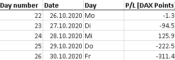 2020 11 02 16 45 25 Path to profitability in trading    Excel